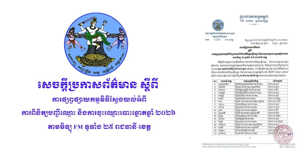 គណៈកម្មាធិការជាតិរៀបចំការបោះឆ្នោត ចេញសេចក្ដីប្រកាសព័ត៌មានស្ដីពី ការផ្សព្វផ្សាយកម្មវិធីស្វែងយល់អំពីការពិនិត្យបញ្ជីឈ្មោះ និងការចុះឈ្មោះបោះឆ្នោតឆ្នាំ ២០២៦ តាមវិទ្យុ fm ទូទាំង 25 រាជធានី-ខេត្ត