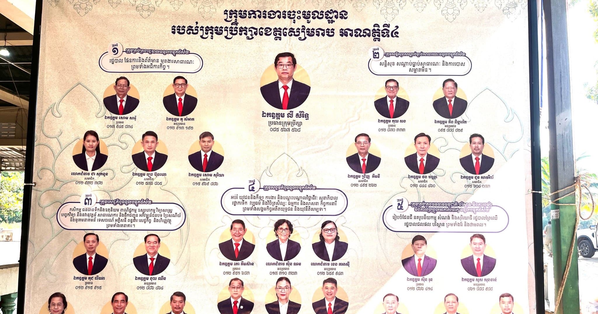 នៅព្រឹកថ្ងៃទី២៧ ខែតុលា ឆ្នាំ២០២៦ ក្រុមប្រឹក្សាខេត្តសៀមរាប បានដំណេីរការវេទិកាផ្សព្វផ្សាយ និង ពិគ្រោះយោបល់អាណត្តិទី៤ ឆ្នាំ២០២៦ គោលដៅទី១នៅវត្តកោះប្រាសាទប្រិយ៍(ហៅវត្តប្រិយ៍) ស្ថិតនៅភូមិប្រិយ៍១ ឃុំប្រិយ៍ ស្រុកស្រីស្នំ
