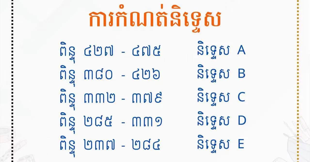 ការកំណត់និទ្ទេសសម្រាប់ការប្រឡងសញ្ញាបត្រមធ្យមសិក្សាទុតិយភូមិ